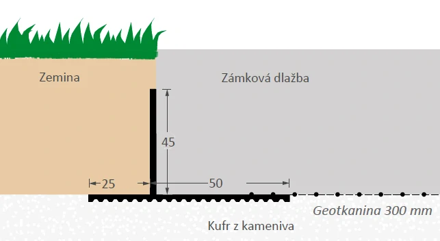 steinfix® h45 - na vysoké dlažobné kocky a betónové dlažby