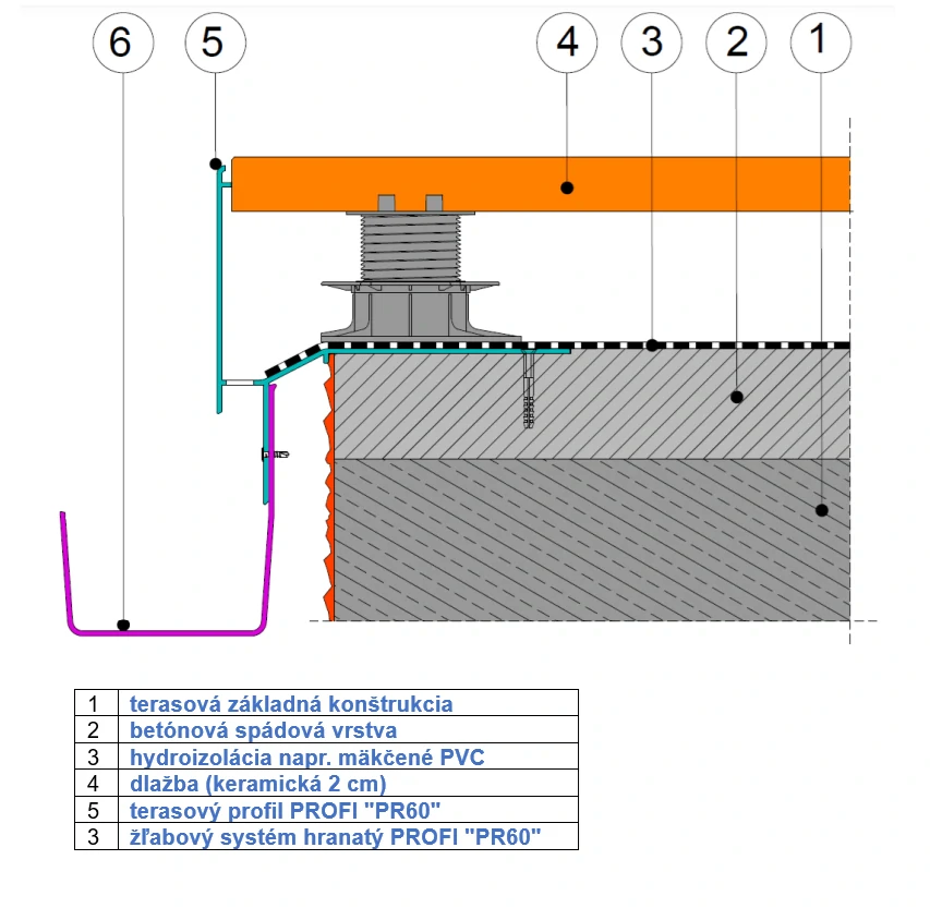 Zvodová rúra hranatá k odkvapovému žľabu „PR60"