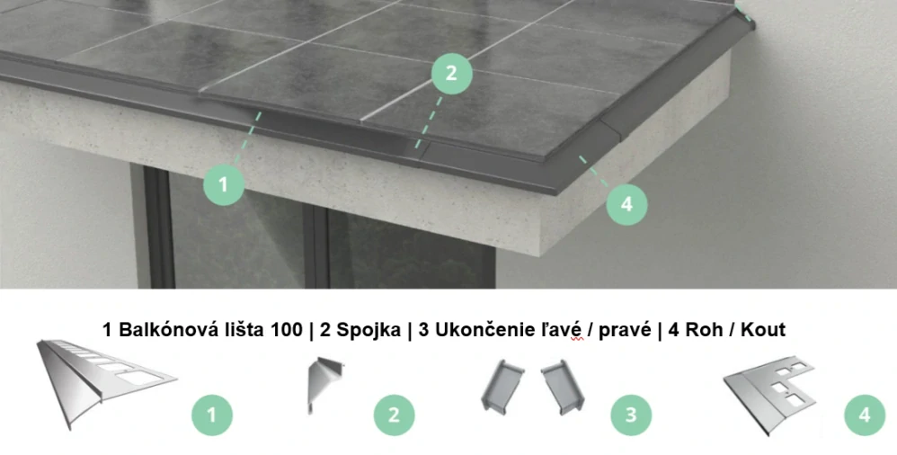 Balkónová lišta 100