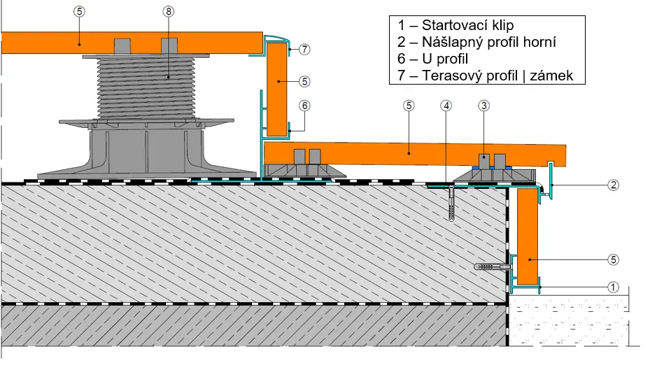 Schodový profil horný | nášľapný profil | 200 cm