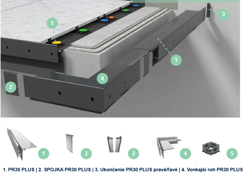 Terasová lišta PROFI "PR30 PLUS" s možnosťou osadenia odkvapového žľabu