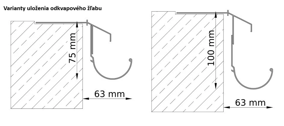 Balkónová lišta 100 PLUS s možnosťou osadenia odkvapového žľabu PR 65 | 2 m